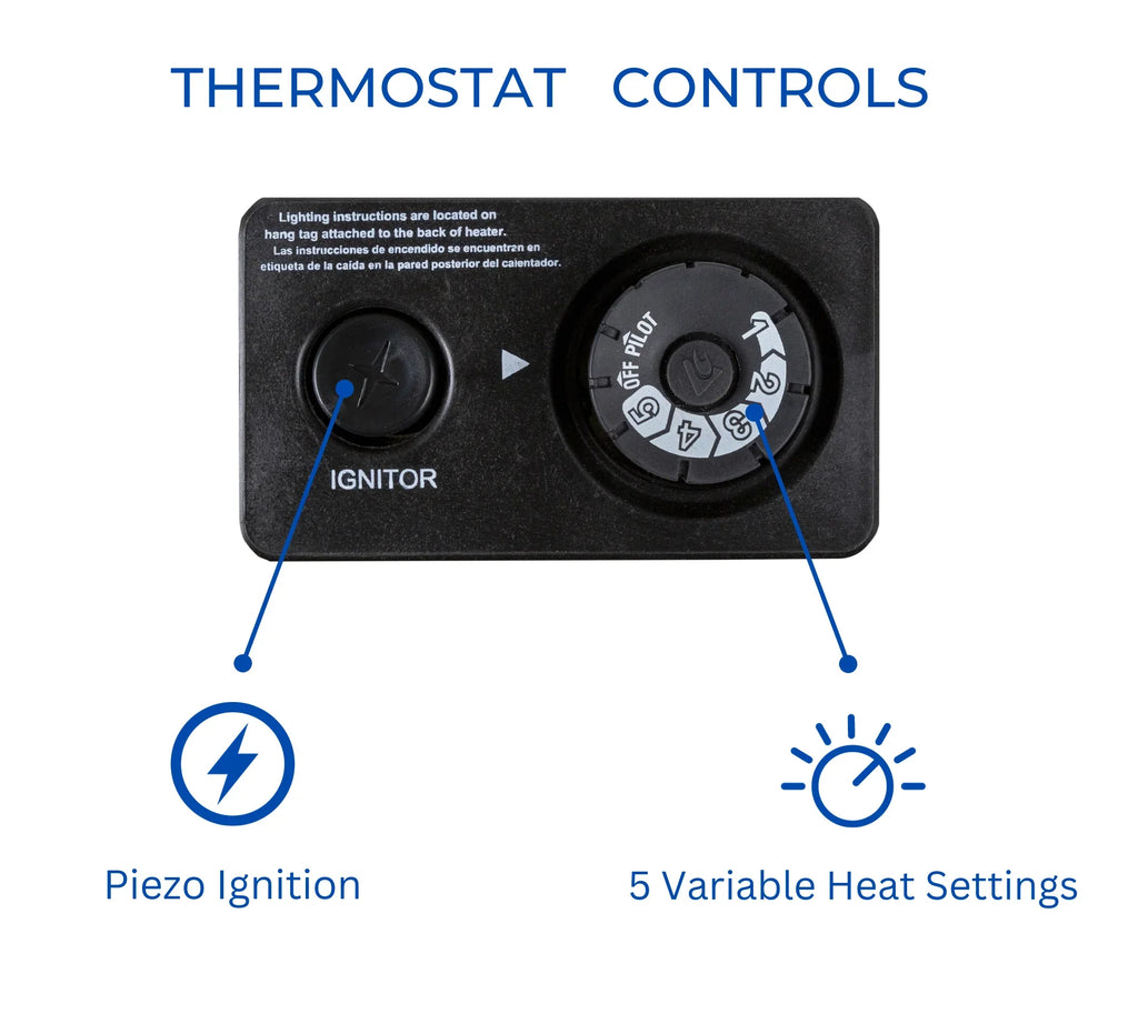 Model# Blower Hearth Fuel Control and with Infrared Heater Dual 20,000BTU Less Base IR16T-BB Sense T-Stat Vent Plaque
