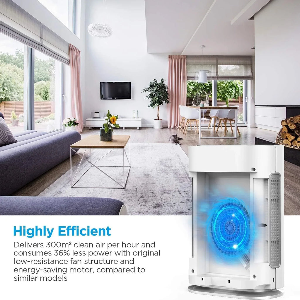 Smart Filtration, up Mode Large to True Auto HEPA+ 540ft&sup2;, Room 6-Point Filter, Air