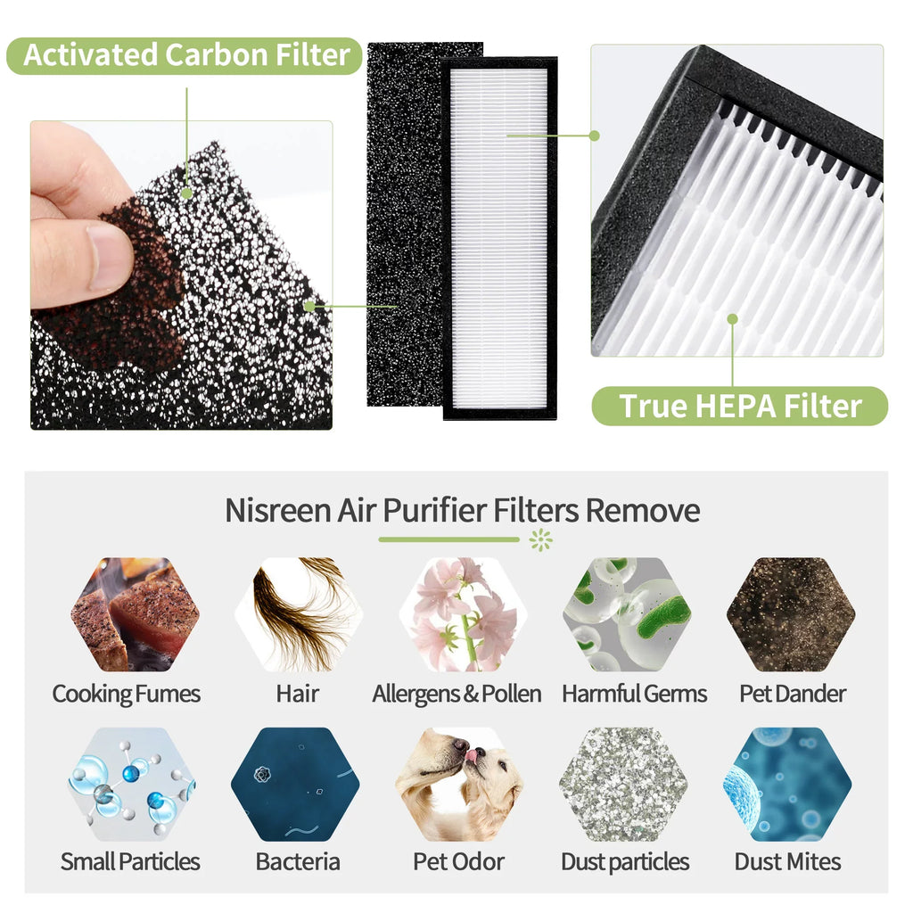 4*HEPA Models DAJDAH Purifier AC4820 Filter for + B Air Guardian | AC4825E AC4900CA Replacement Germ Filter HEPA FLT4825 Replacement 6*Pre-Filters