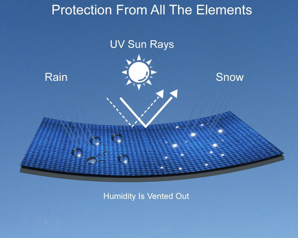 And climate Storage / - - Straps Trailer Bag Trailerable 1991-1996 Protects All Rays, Cover UV Sun, XP Jet - from Weatherproof And More! - DOO Rain, For SEA Ski RED Includes Black Color