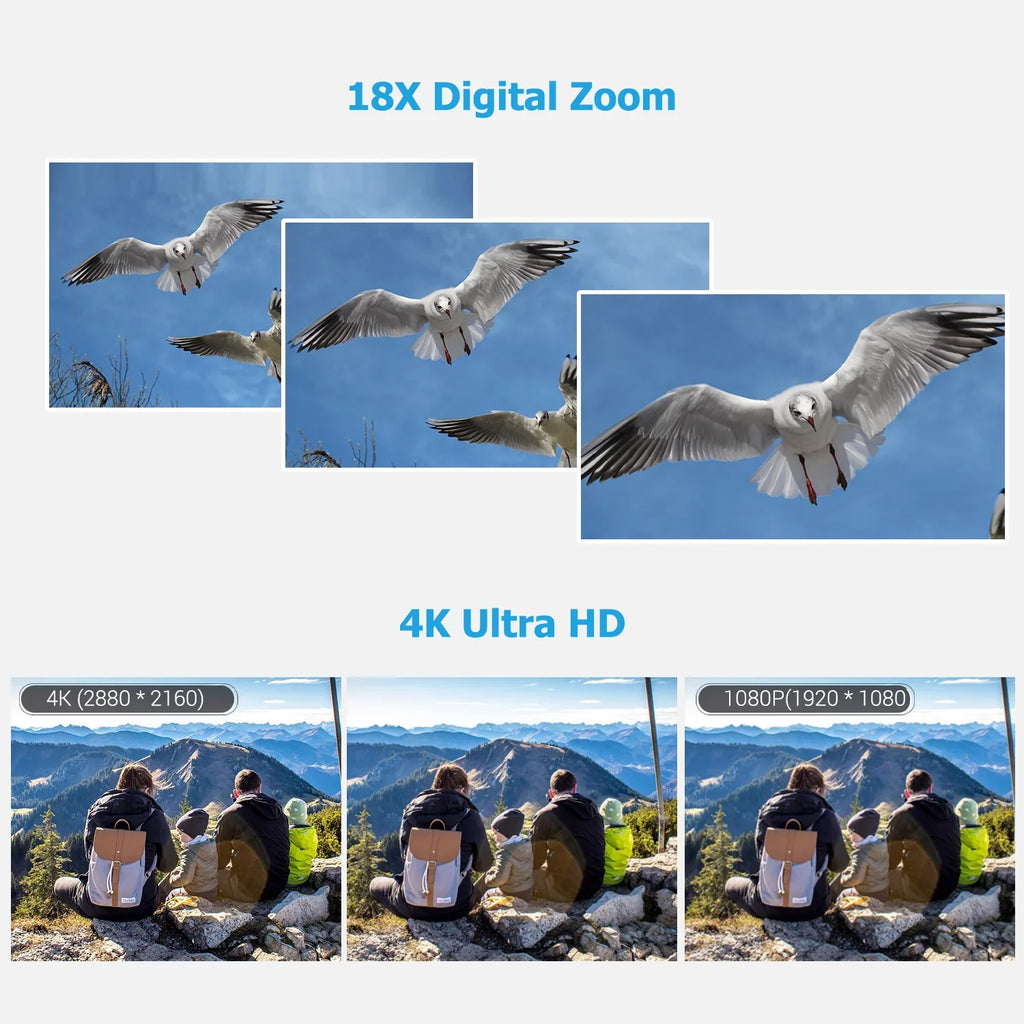 3.0 Mount IPS 18X Andoer IPS inch Monitor 3.0 Wide Video Inch 3.0 DV ro Camera,Handheld Camera Burst QISUO Function Lens Sh Video Inch Burst inch Professional Mount ERYUE Mount DV 3.0 IPS 0.45X Lens