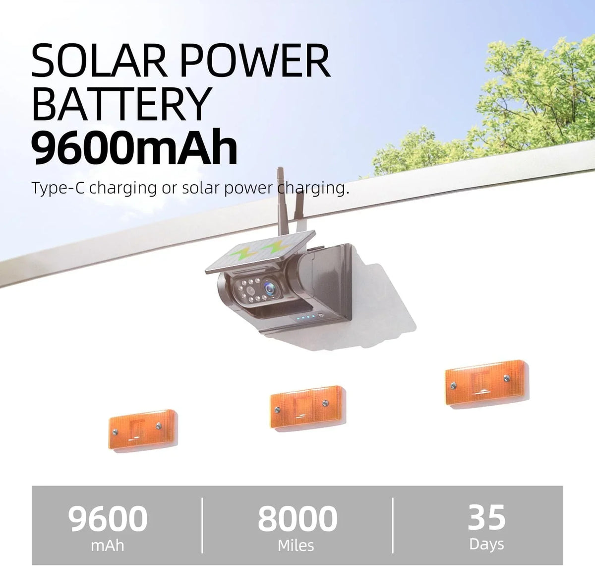 Installation No Min Backup DIY Camera 5'' 1 1080P Magnetic Waterproof X5 Wireless Drilling eRapta Solar Monitor HD