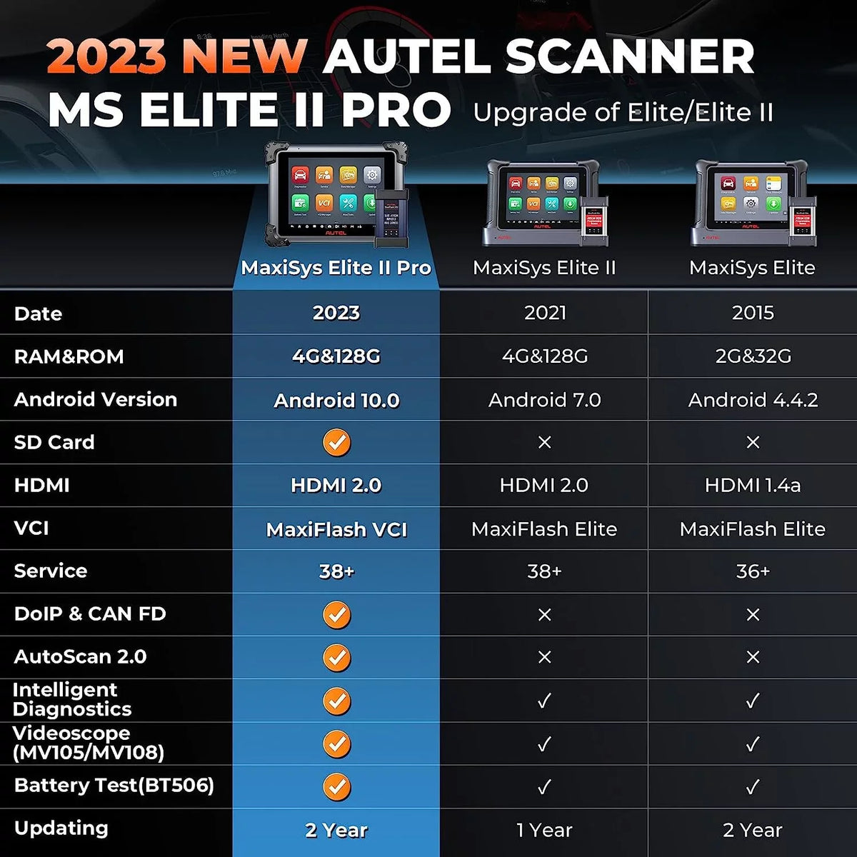 2 Coding, J2534 Services II Scan MS919/ 38+ Diagnostic Elite & 2 Autel Ver. Diagnostic of New Car Programming Elite ECU Tool Years Intelligent 2.0, MaxiSys MS909/ Pro Free