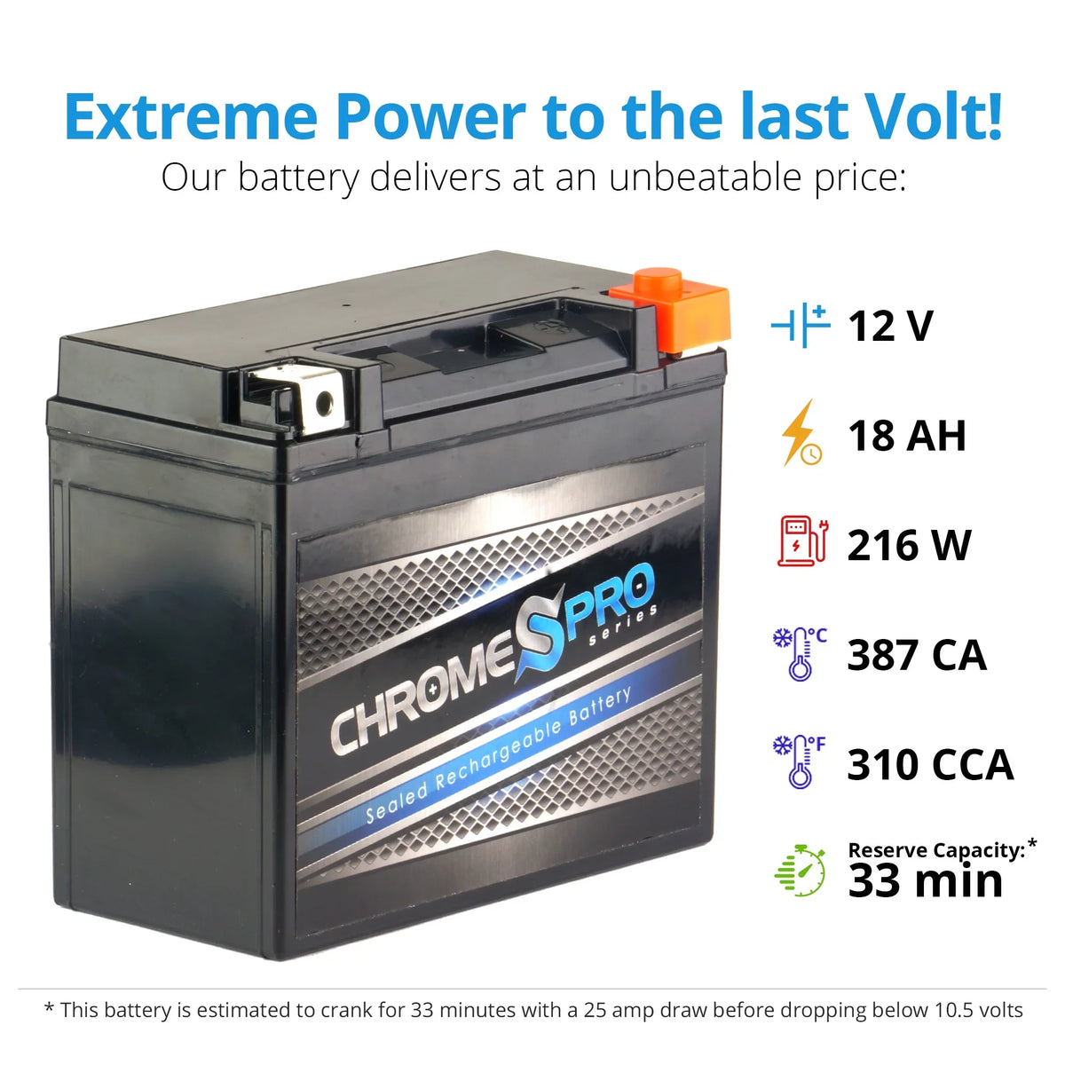 Ytx20hl-bs Sx-r Kawasaki Replacement 310 Ah, 800cc Battery Js800 for Pro 2008 12 Battery (20hl-bs Chrome Volts,18 Cca)