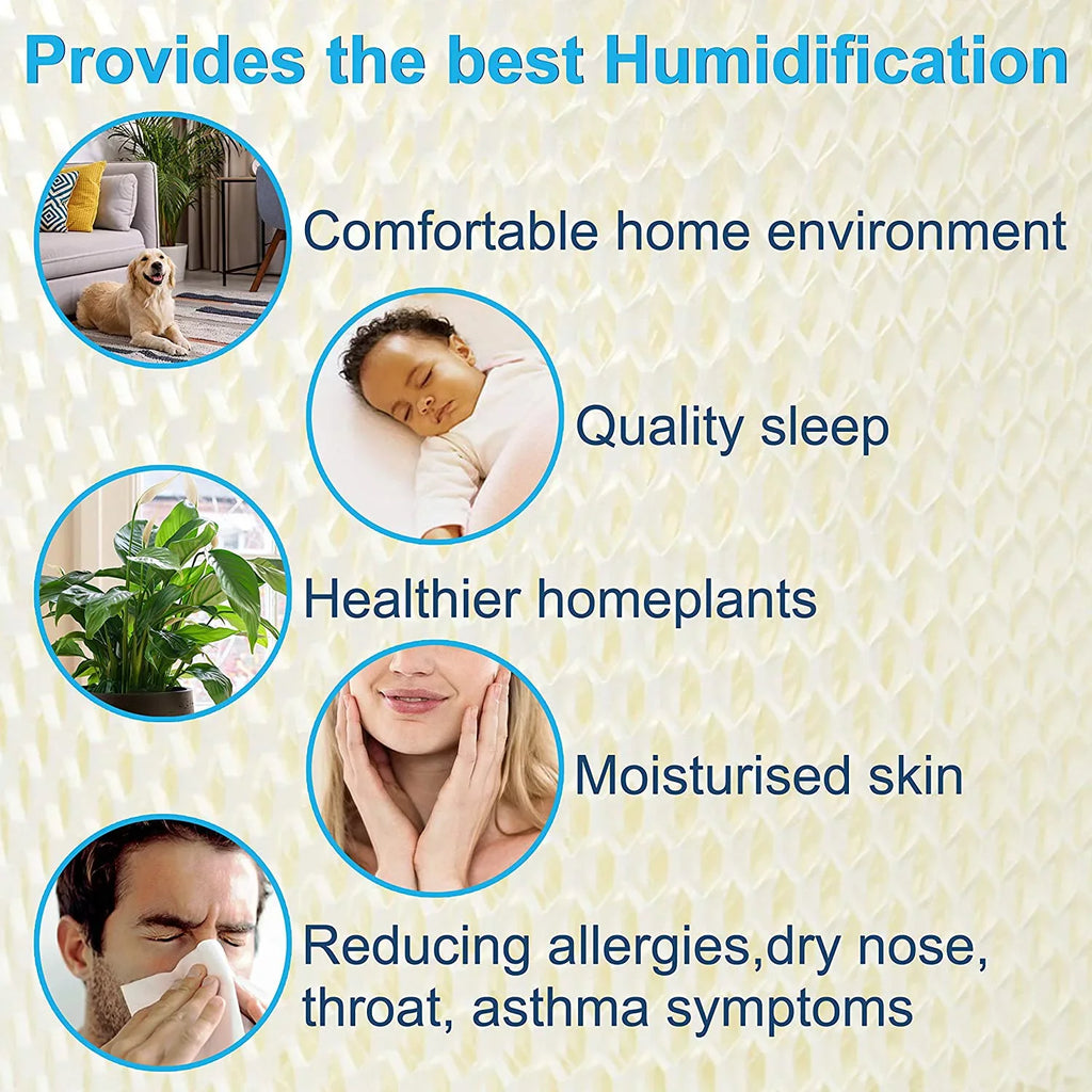 Bionaire 4-Pack WH2530, Humidifiers WS3510, HQRP WS3650-U WH2510, for Filter WS3560, Humidifier WH3060, Wick