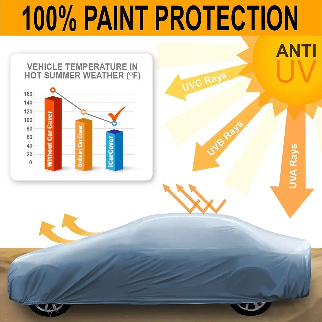 All-climate Miata] Cover Fits: Custom Waterproof [Mazda 2016-2023 Car