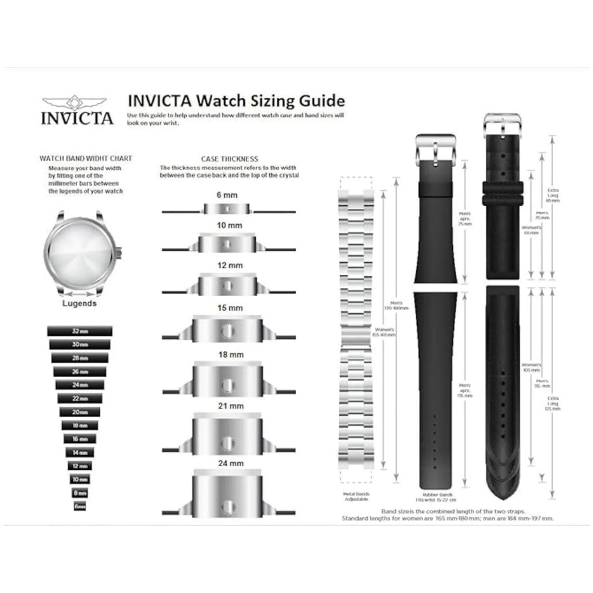 Invicta Display 19203 Watch Two Analog Swiss Quartz I-Force Tone Men's