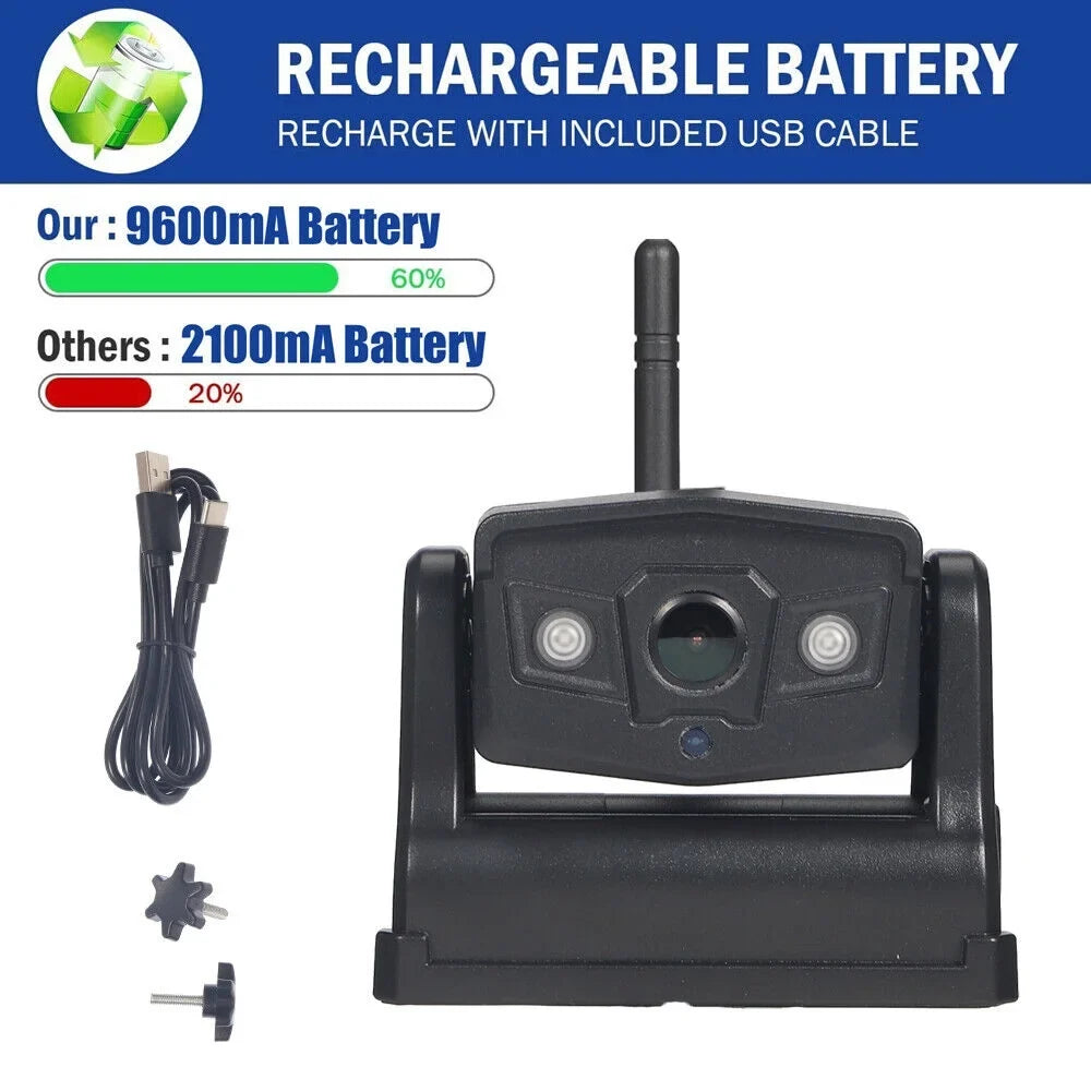 Wireless Camera Camera, Backup Magnetic Battery Front/Rear View 9600mAh WiFi Jahy2Tech