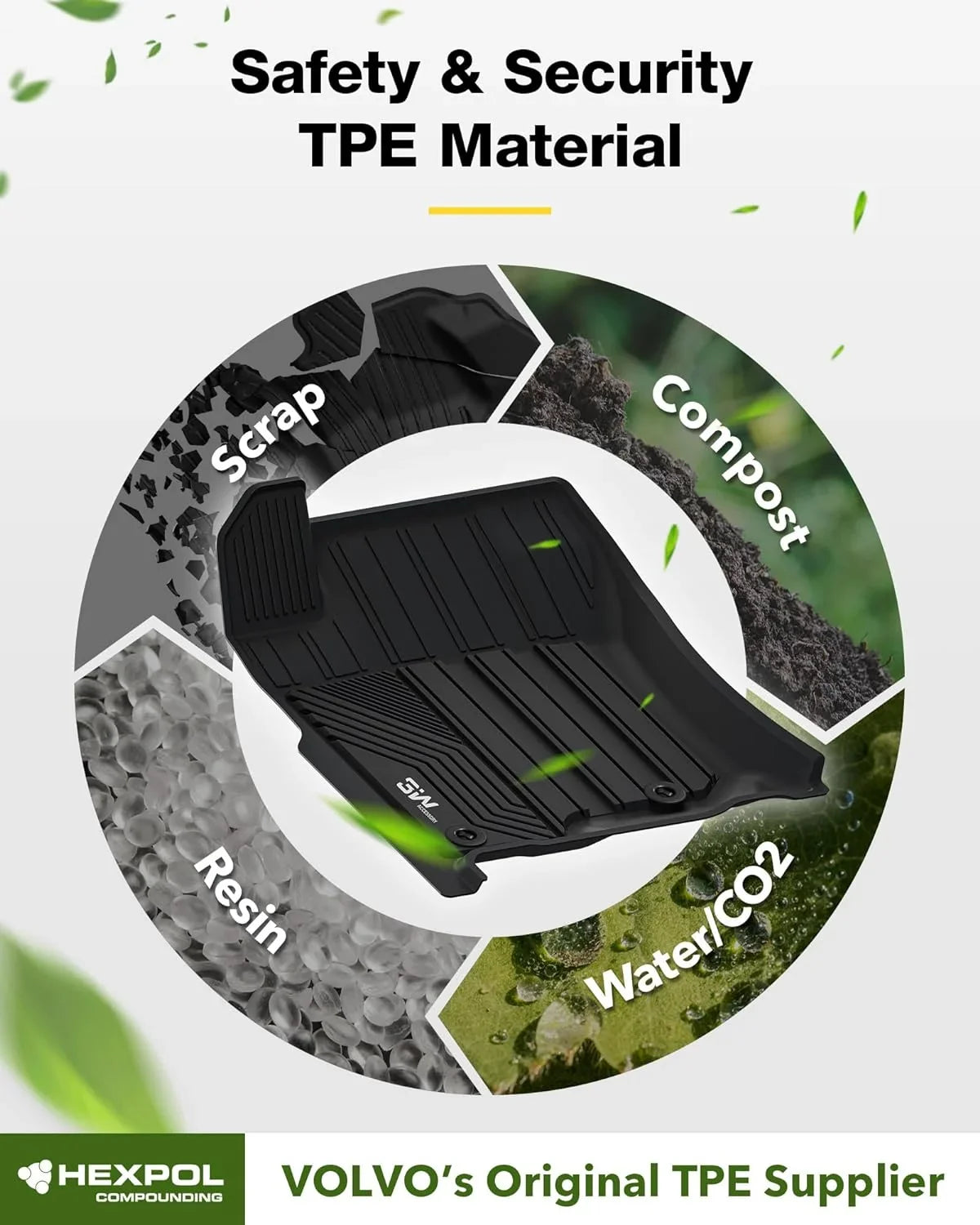 Custom 2nd Set 3W 4Runner Mats and Seat Floor Floor Trunk Row Mats Fit & GX460 Car GX460) Fit Liners Liner 2013-2024/Lexus 1st Full For Black for Cargo Mat 5 & & 4Runner 2014-2022