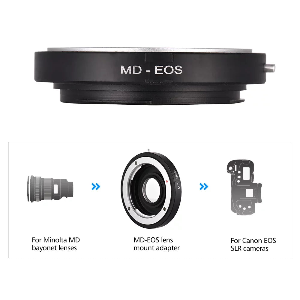 to for Focus Corrective EF Lens Mount Adapter MD Fit Lens Lens MD-EOS Infinity for Canon EOS Camera with Minolta Ring