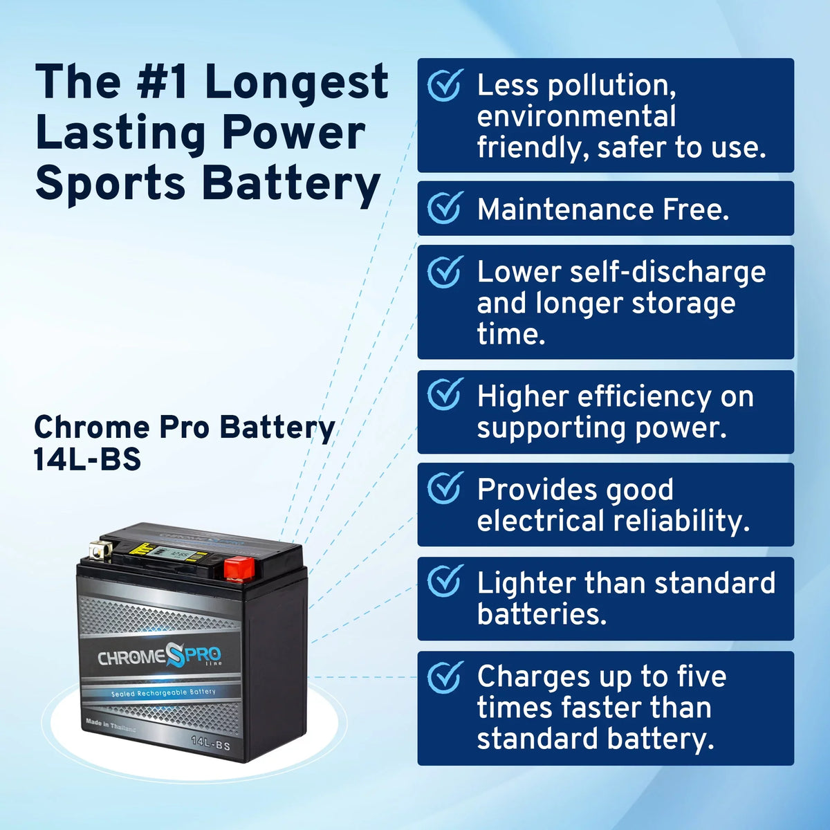 Ryker iGel Years 2020) Battery (can-am) (14l-bs - 14ah) Brp (ace) Pro Motorcycle (2019 for Battery Ytx14l-bs Chrome 12volt, 600cc AGM
