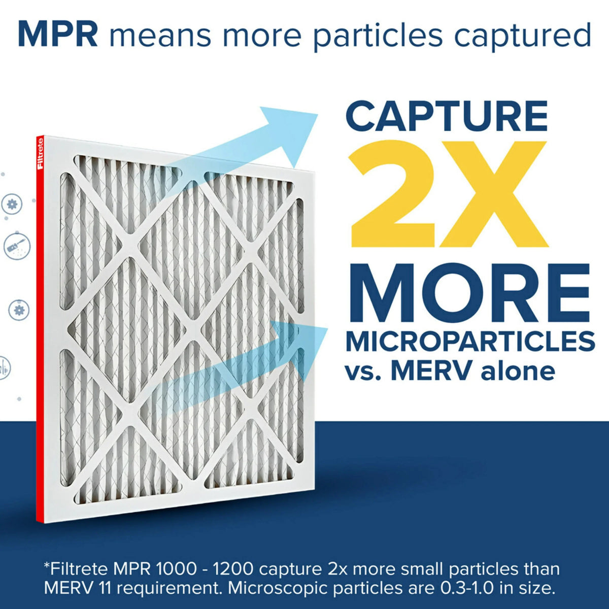 1000 Allergen Filtrete 16x20x1 Defense, MPR MERV 11, 2 Filter, Air Filters