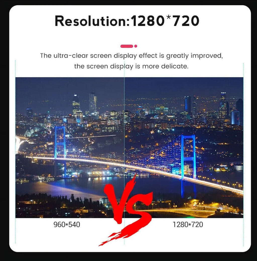 GPS For Ram 2013-2018 Dodge Radio Carplay Stereo IPS 1500 2500 Car 9inch Android 1280*720 2+32GB 3500 12.0