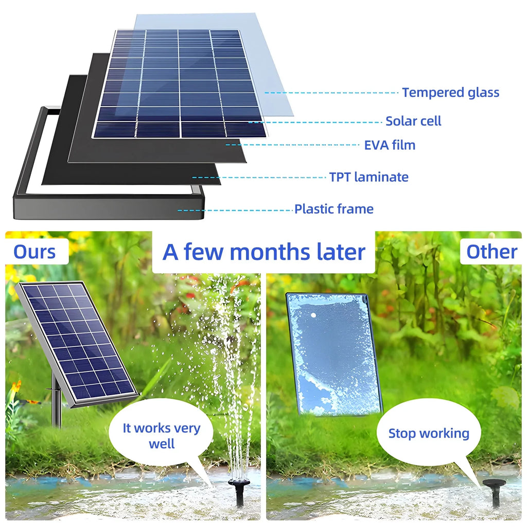 Solar Powered Powered And Pond Pipe liquid PumpHuiop Fountain,Stakes Stakes liquid Pond Arealer liquid 8 Pond/pool/fish Solar Powered 9.84ft Pump Solar Nozzles 9.84ft And 160l/hRate Nozzles