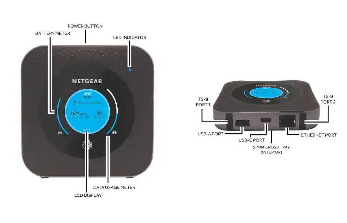 LTE Anywhere Restored Up (AT&T Speed 1Gbps M1 Router 4G Up Hotspot to WLAN Mobile Nighthawk 20 MR1100-100NAS - Gray) Devices (Refurbished) Create )(Steel to NETGEAR Connect