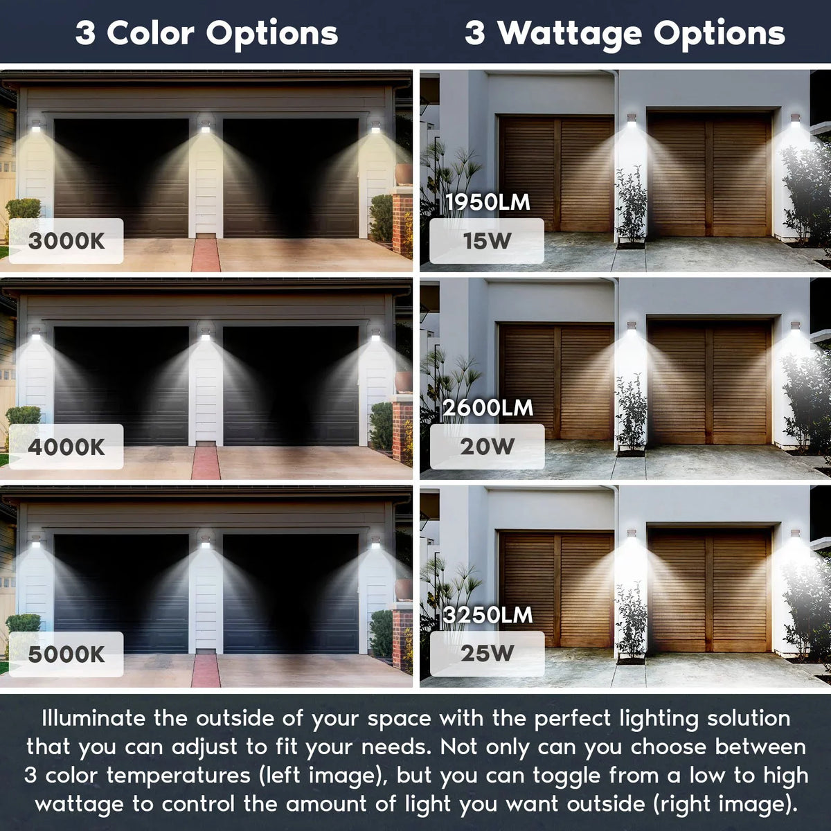 Dimmable with 1950/2600/3250LM, Dawn, Pack Photocell, 3CCT, LED Dusk Wall Light 2-Pack IP65, Luxrite 15/20/25W to