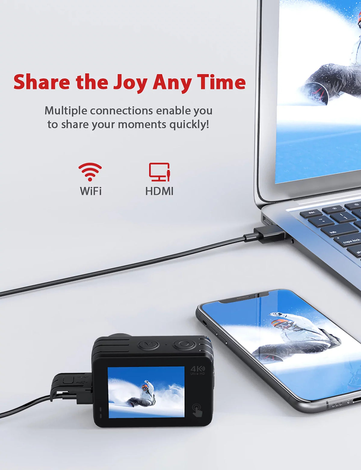 Cam Control Camera Angle EIS Camera Camera Screen WF 40M Action with 60FPS Underwater Waterproof Touch 4K 170° Remote Sport Wide 24MP Vlog