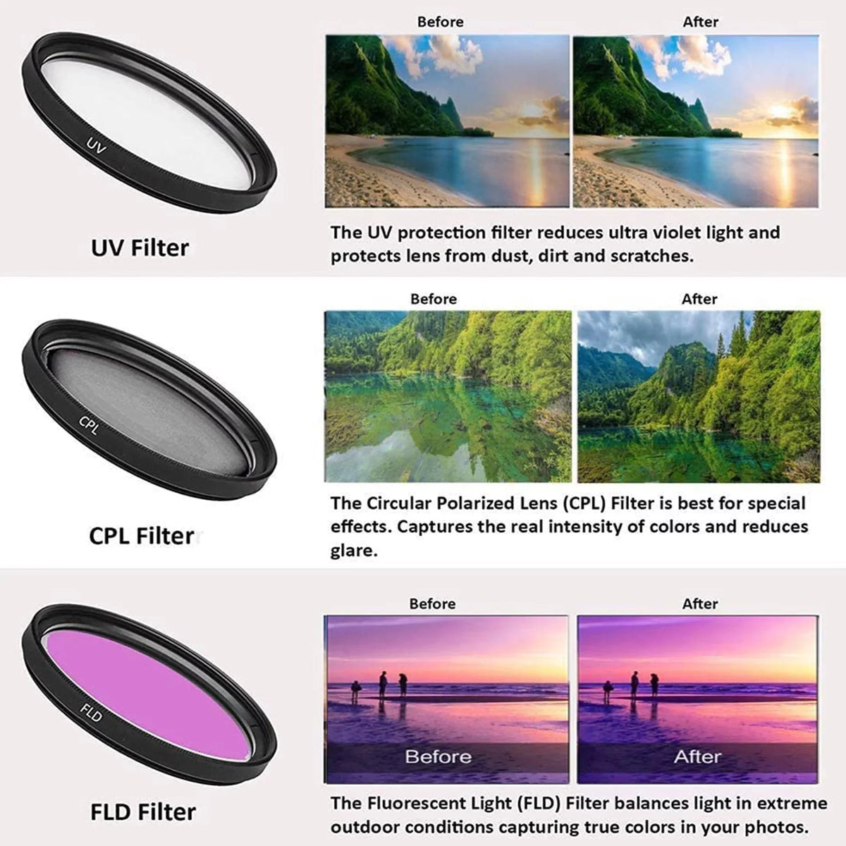 Canon + Tripod Lens + ZeeTech 18-135mm USM with Camera + SanDisk IS Case Bundle Card EOS 64GB Wideangle + + 90D Accessory DSLR