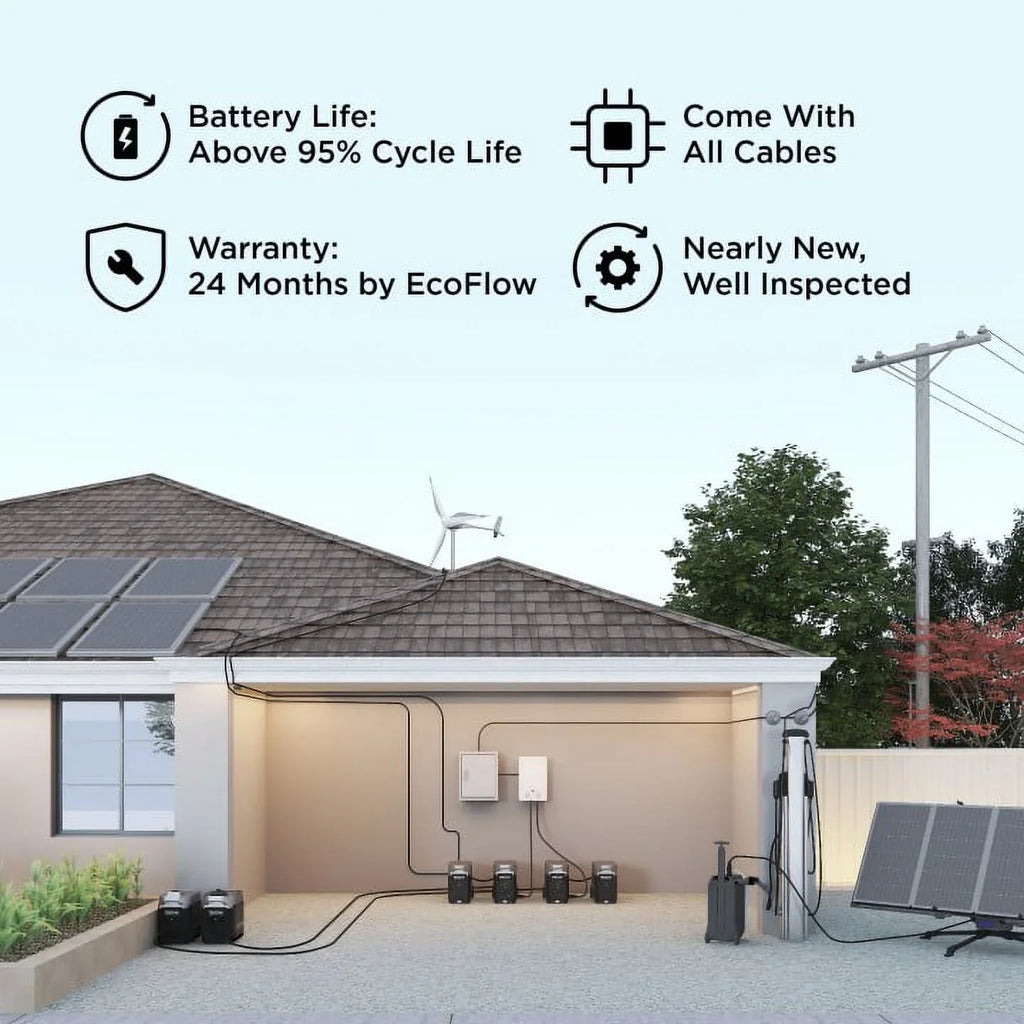 Generator EcoFlow exterior Power Reconditioned Portable Camping,Home Pro Use,Emergency,Used,Certified Station,for DELTA Solar