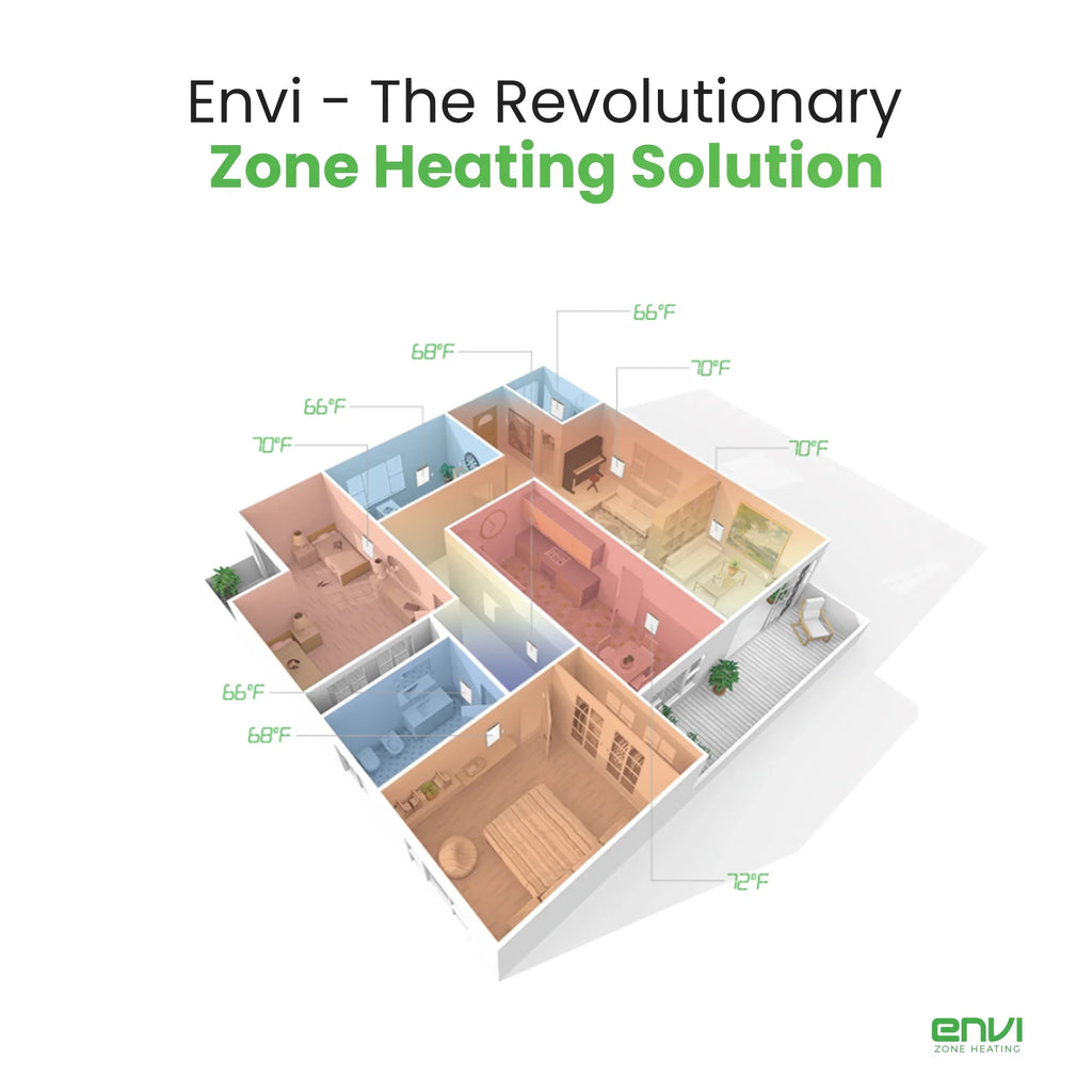 Heater Safe, Bedrooms, for Panel Thermostat Wall Garage, for Home, Protection, Comfort-Level Envi Plug-in Kitchen, Tip-Over Adjustable Efficient, Great Quiet, Electric Child Energy Bathrooms, Office,