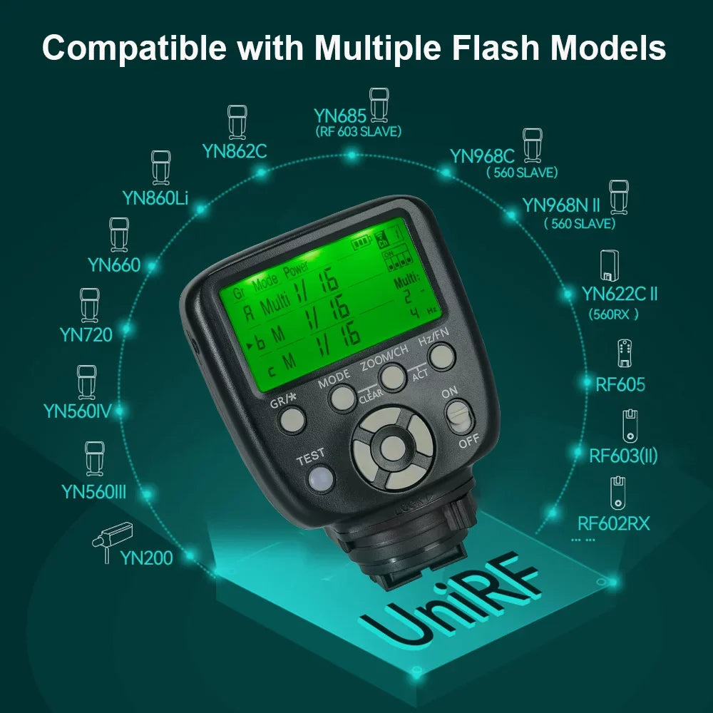 Compatible for YONGNUO Speedlite Trigger R - with Cameras, / II/ Wireless Replacement YONGNUO YN560-TX III YN862C/YN968C/YN968N/YN200/YN560 Flash Controller II/S YN860Li/YN720/YN660/YN685/YN622C