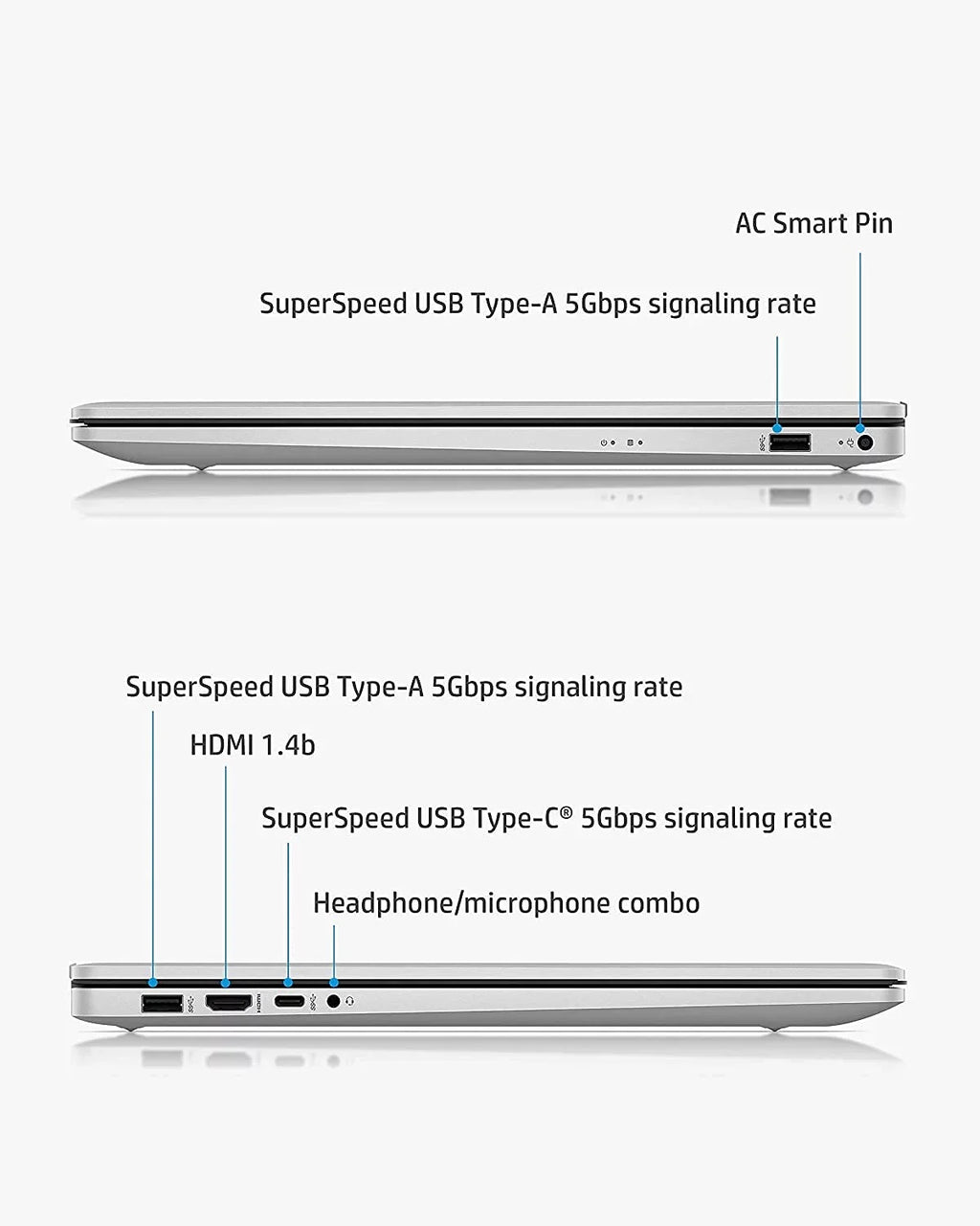 17" Core Laptop, Gen + HP i5-1135G7, HD+ 17 Screen, Long Win10, Intel Life, Webcam, 32 Battery Xe 2021 Silver HDD, Oydisen Cloth Mics, GB Intel TB 2 Graphics, RAM, Newest Anti-Glare Iris 11th