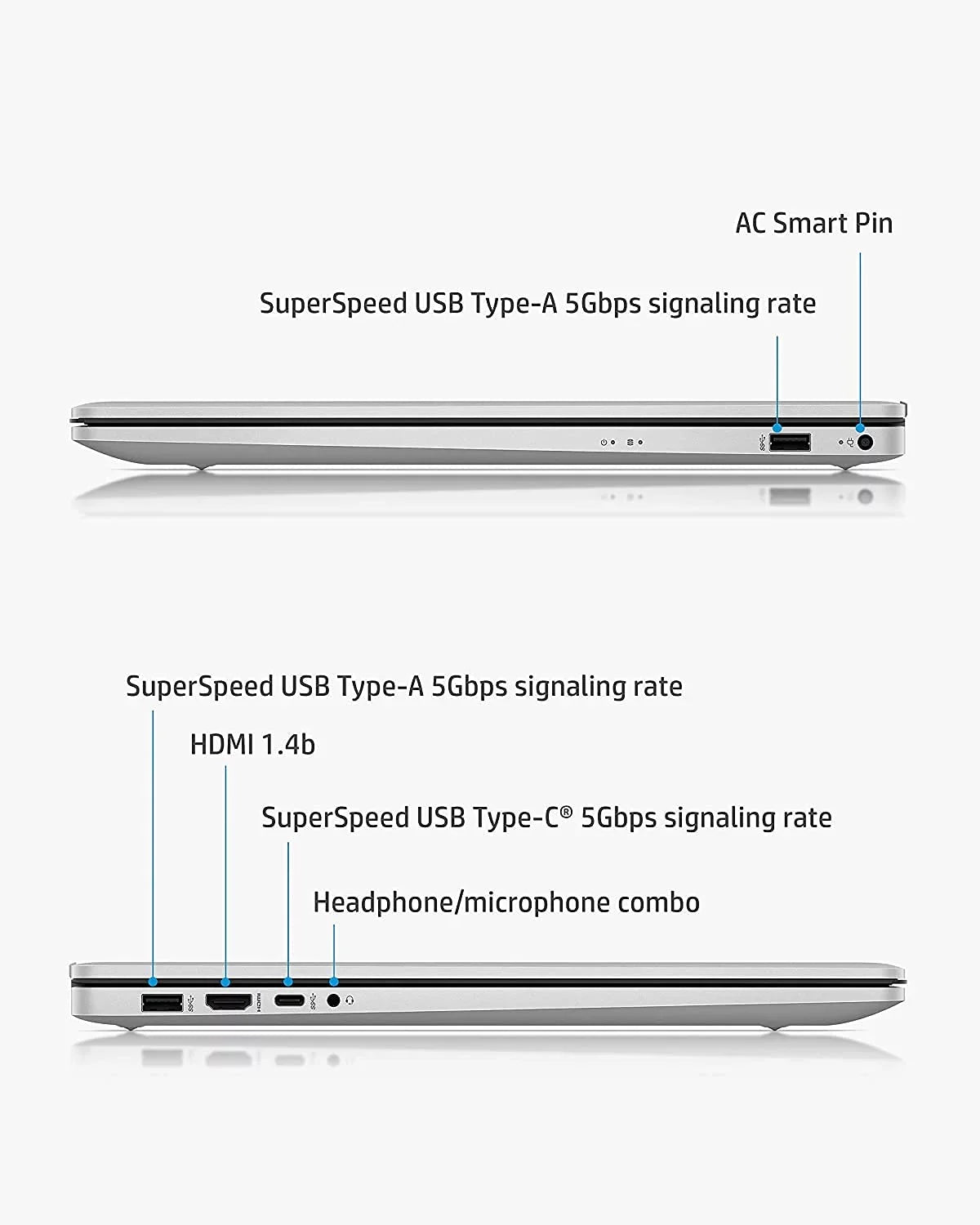 17" Core Laptop, Gen + HP i5-1135G7, HD+ 17 Screen, Long Win10, Intel Life, Webcam, 32 Battery Xe 2021 Silver HDD, Oydisen Cloth Mics, GB Intel TB 2 Graphics, RAM, Newest Anti-Glare Iris 11th