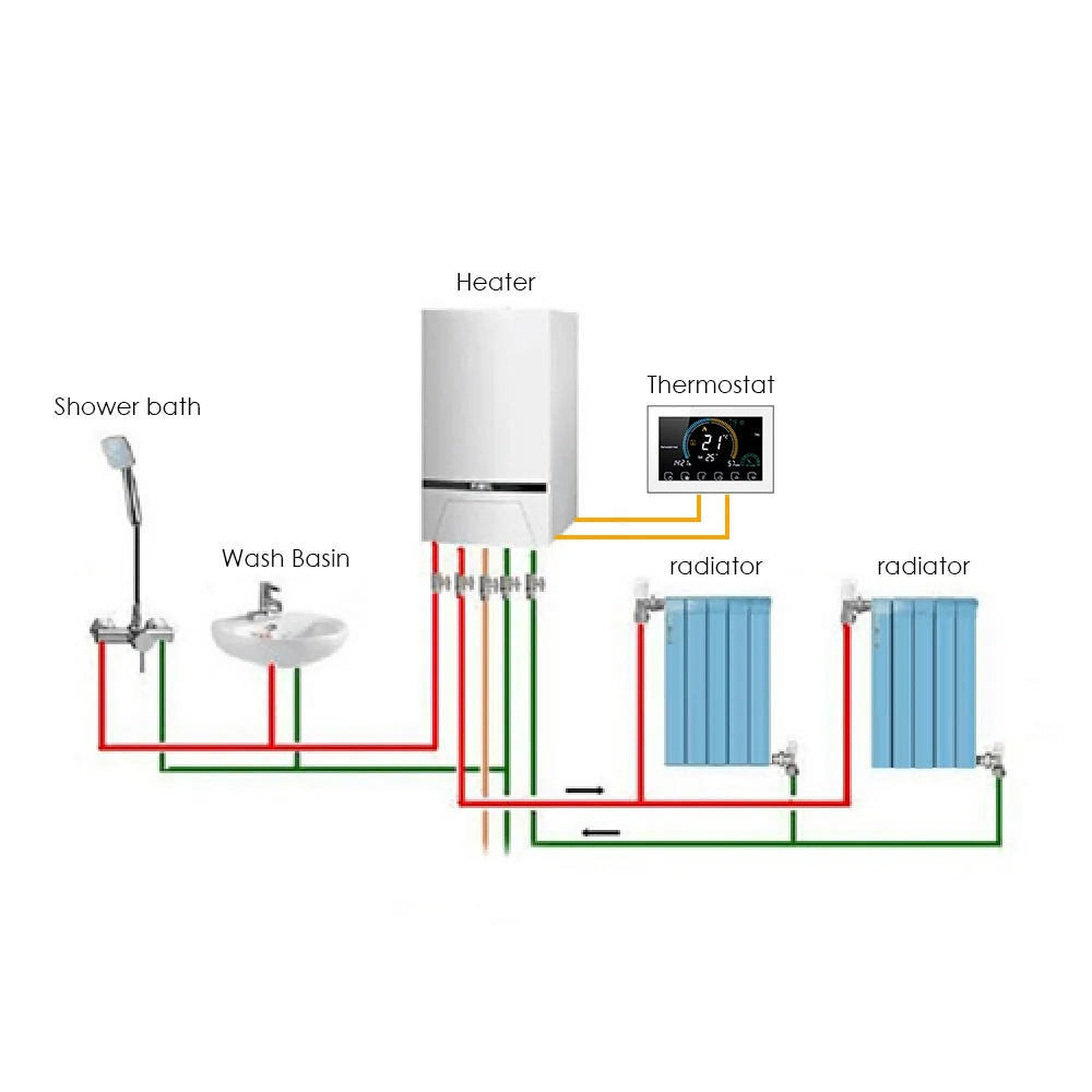 5+1+1 Home with Programmable Humidity Thermoregulator Index Tma 95-240V Six Control Periods Backlight / with Function Boiler Voice Smart LCD Display Lock Echo Heating Gas APP Compatible