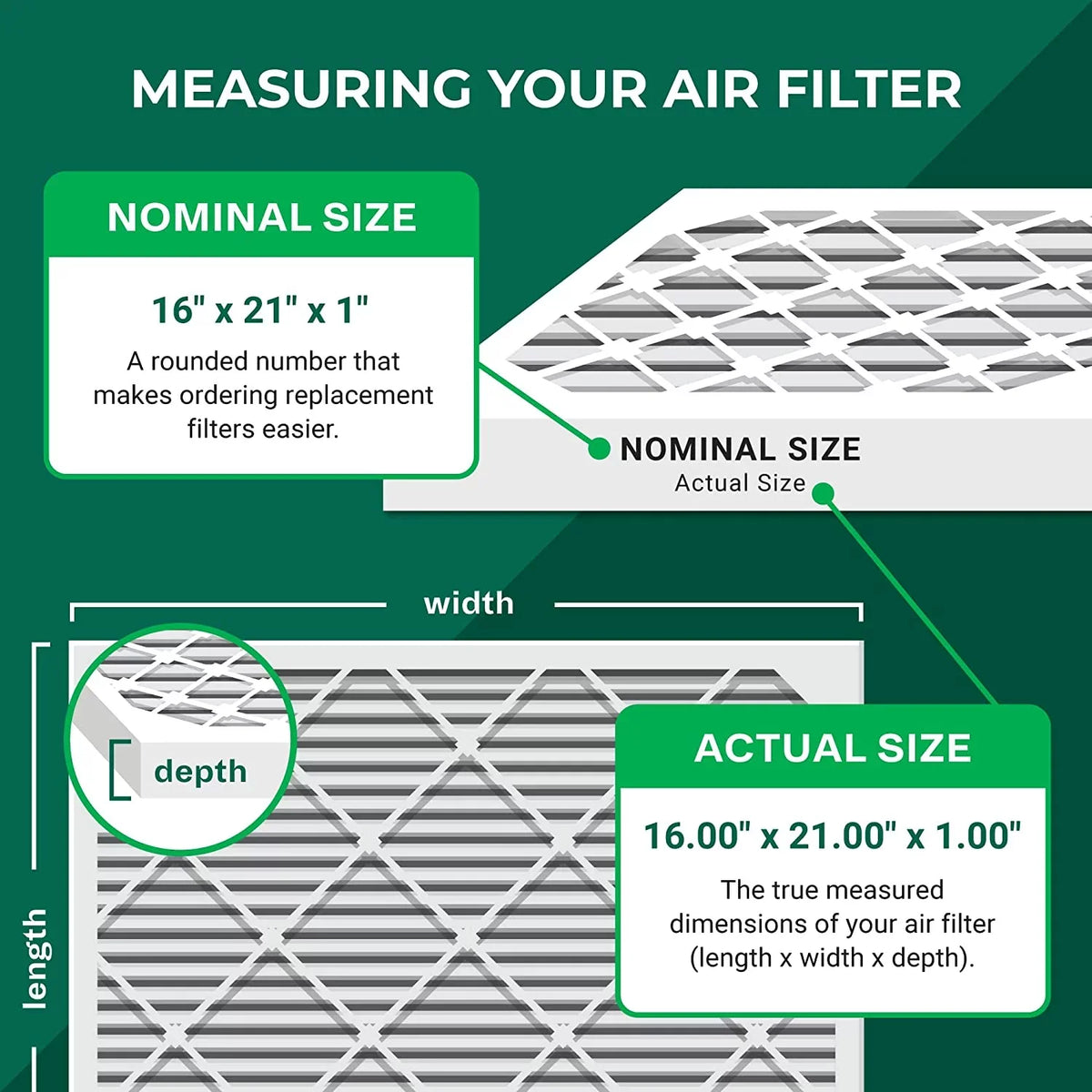 MERV HVAC Filters Furnace Pleated Filterbuy 16x21x1 AC 11 Air (5-Pack)