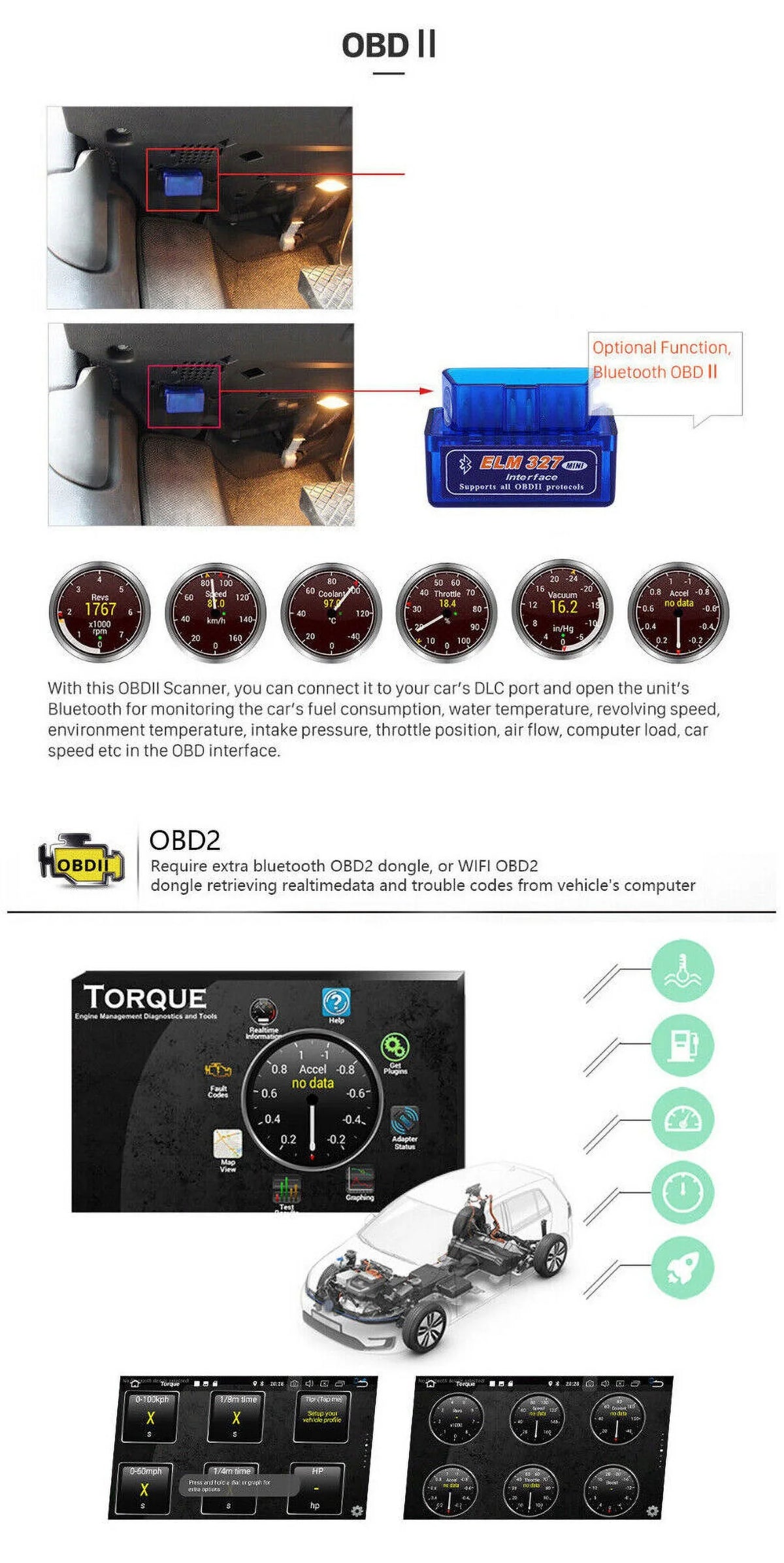 GPS For Ram 2013-2018 Dodge Radio Carplay Stereo IPS 1500 2500 Car 9inch Android 1280*720 2+32GB 3500 12.0