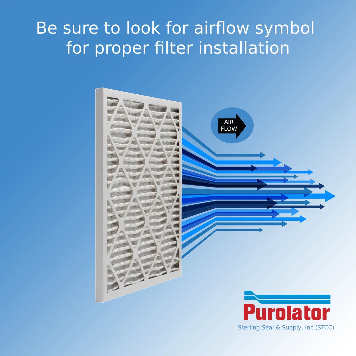 Pack) (3 Filter, 8, Pleated 20x20x4, MERV Surface Purolator Extended Hi-E Air Mechanical 40