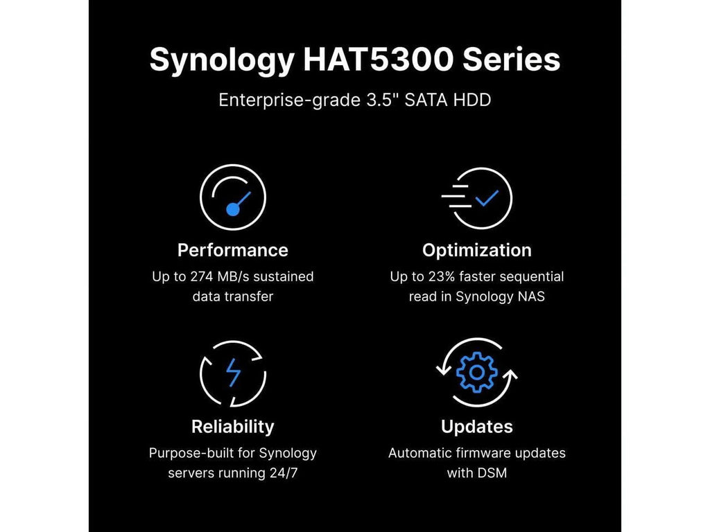 256MB 4TB HAT5300-4T Synology RPM 3.5" SATA 3.5" Cache 6.0Gb/s HDD SATA Enterprise Retail 7200
