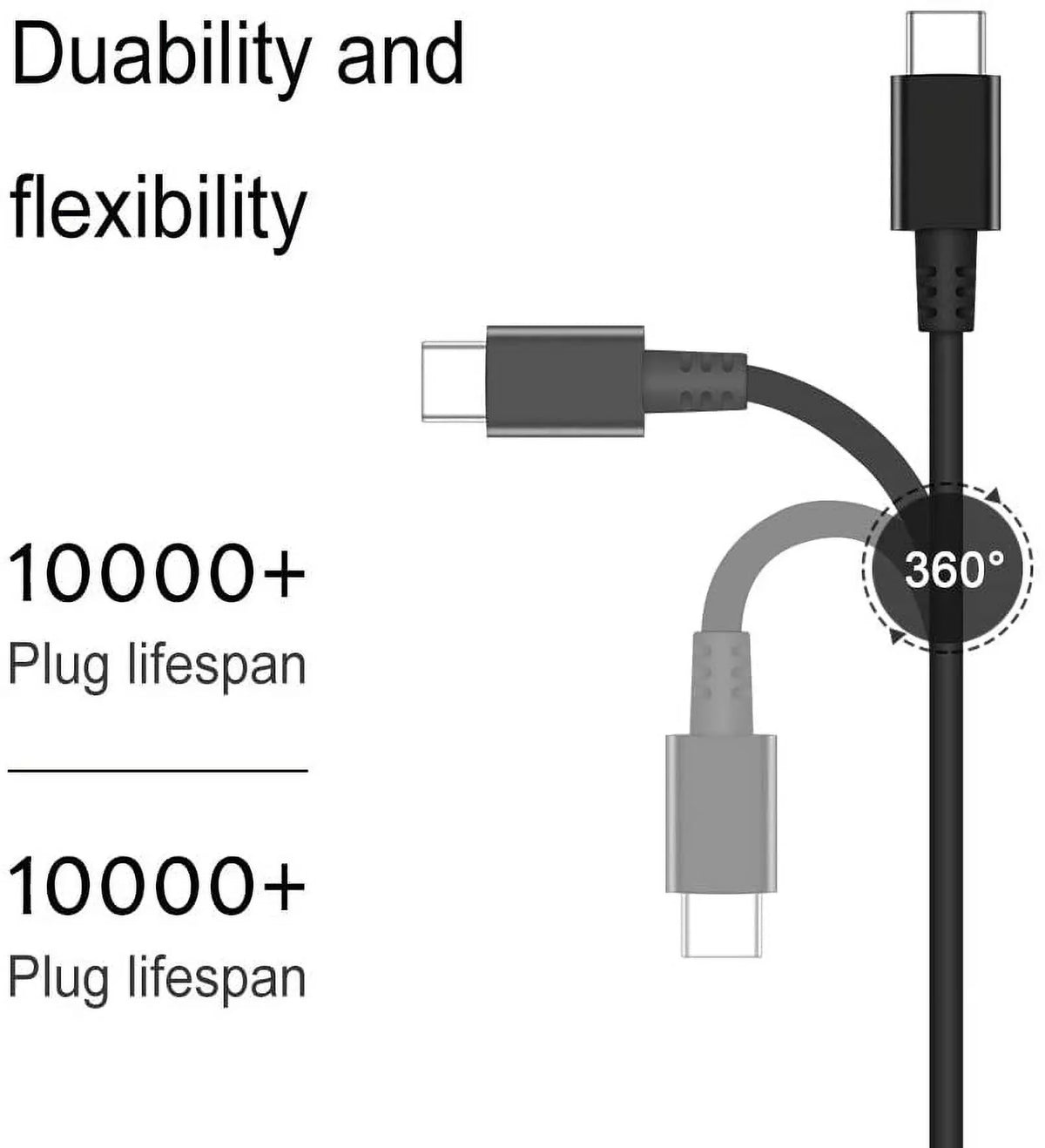 Yoga IdeaPad 630-12, USB-C S330 C630, Adapter Miix 45W and for C330, 720s-13, 910-13, GX20N20876 Power Yoga 720-13, Chromebook Lenovo Yoga