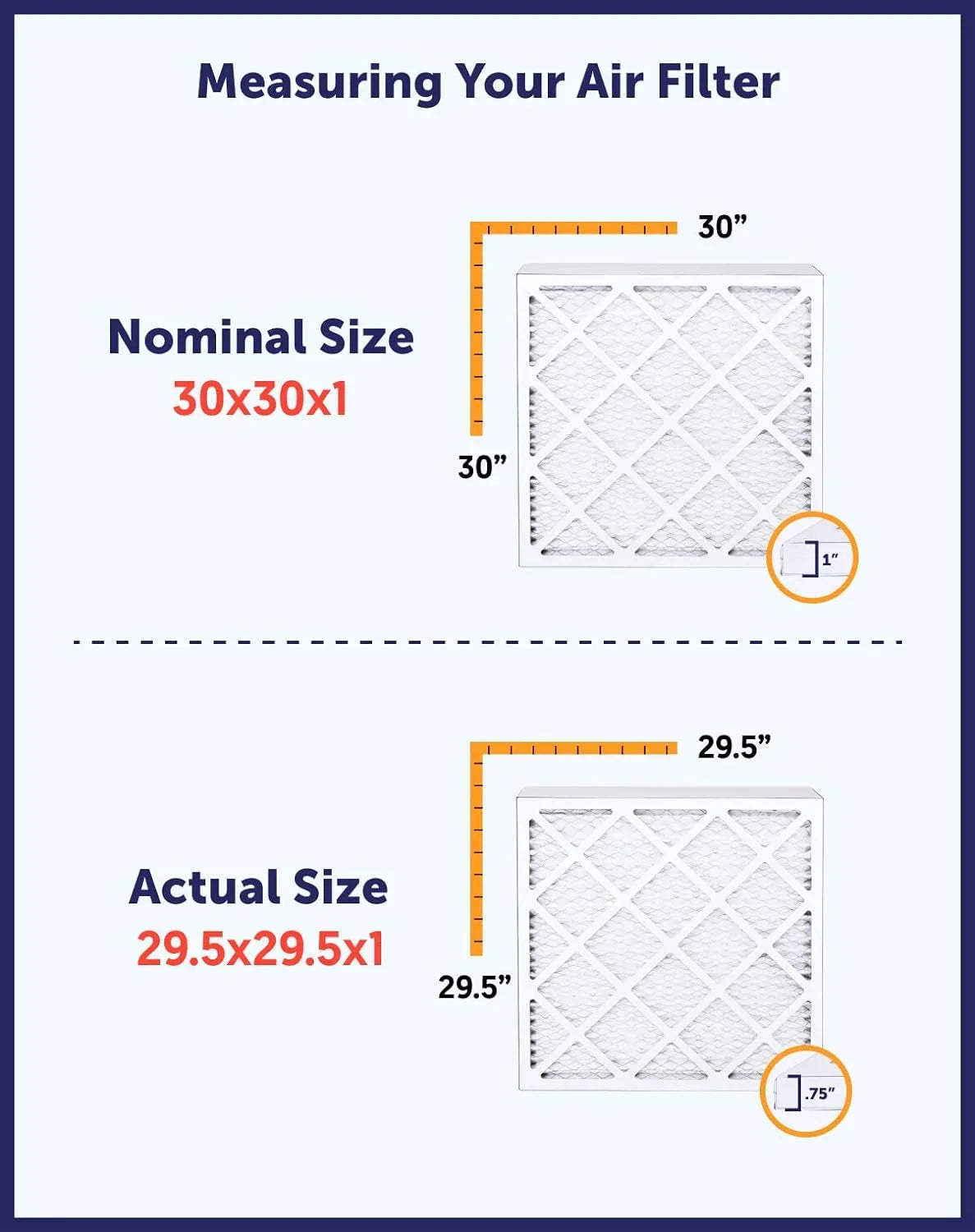 4x49.5x1a | | MERV | HVAC Filter Furnace Filters Actual x IN 49.5 Air Filter USA 4-PACK A/C 4 x 8 | King dimension: .75" Pleated MADE