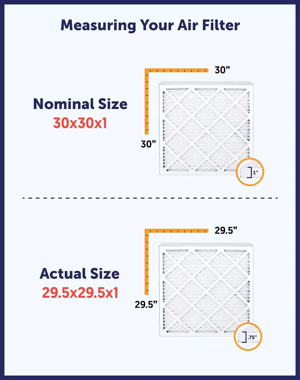 King Pleated Air x | 9.5x28.5x1a | | Furnace Filters Filter 8 Actual 28.5 x IN MADE dimension: 4-PACK Filter | USA 9.5 HVAC A/C .75" MERV