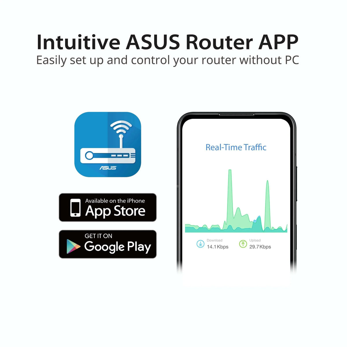 MU-MIMO, WiFi OFDMA Included Lifetime Band Wireless Gigabit Security, Parental Control, Gaming - Compatible, (RT-AX57) ASUS & AiMesh Internet 6 Router, Dual Internet Streaming, Router