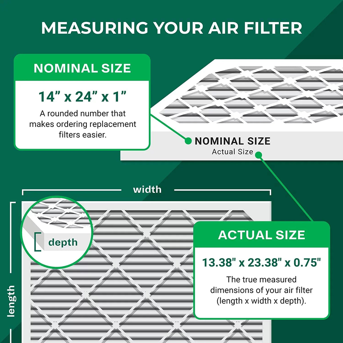 (2-Pack) HVAC Filterbuy 14x24x1 Furnace 11 MERV Air Pleated AC Filters