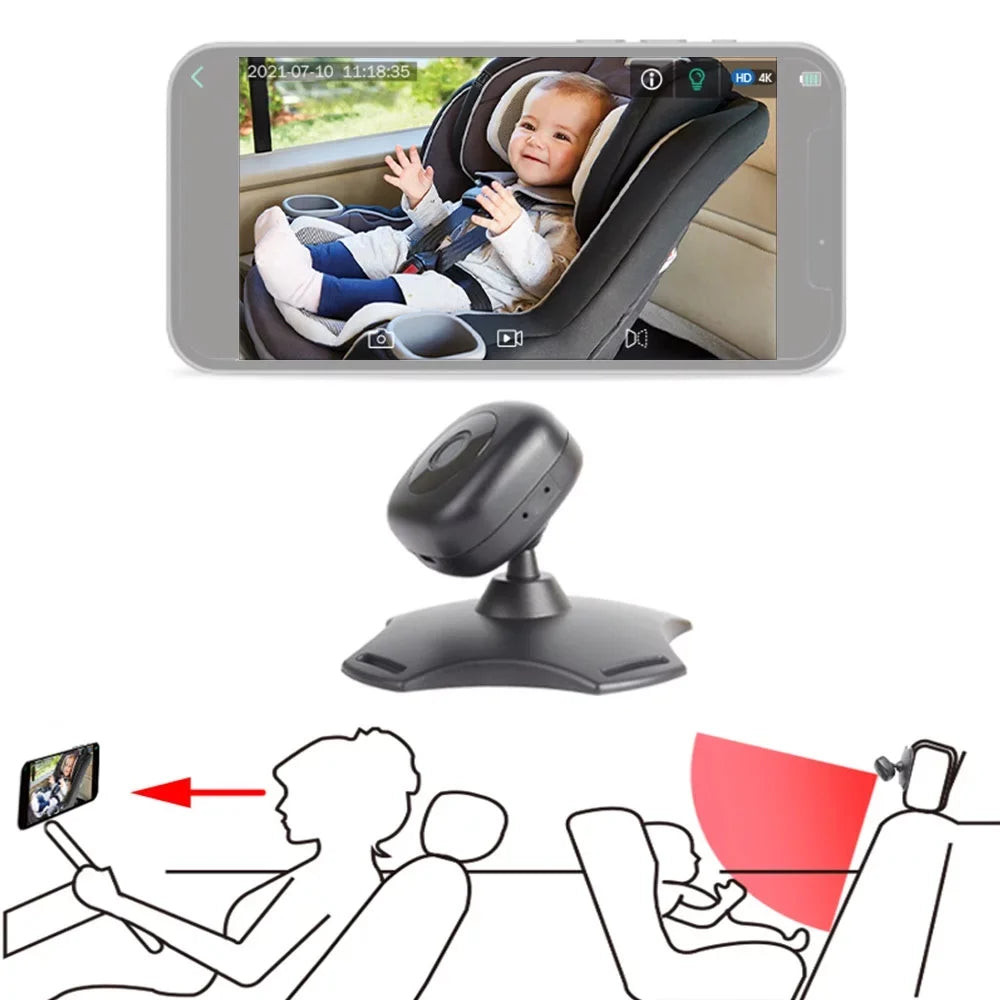 Rotation Camera 360° with Wireless Anself Car and Vision - Night Mirror USB Baby Powered
