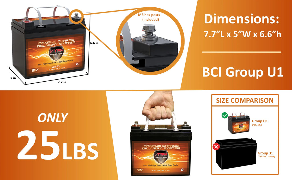 35AH U1 40 12V Trolling V35-857 Bulldog Motor for Motorguide Vmaxtanks Battery