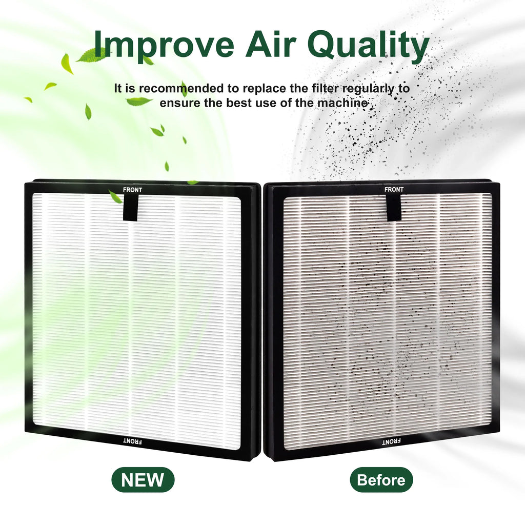 PARTS Purifier, for H13 Air 4 AMI Replacement Ture Packs Filter HY4866 HEPA Air Filter Purifier of