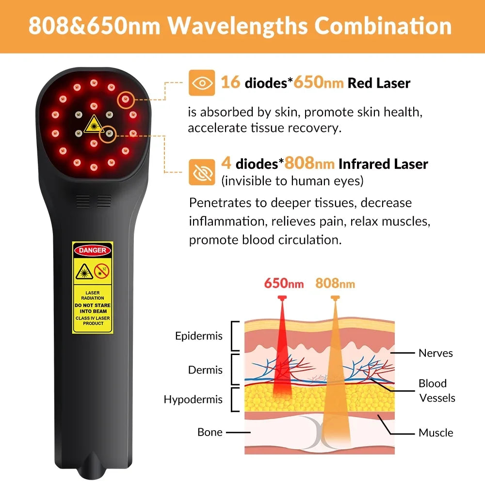 Level Therapy Pain Cat 650nm Device,for Therapy Dog 808nm,Cold Horse Laser Laser Low Relief,Handheld