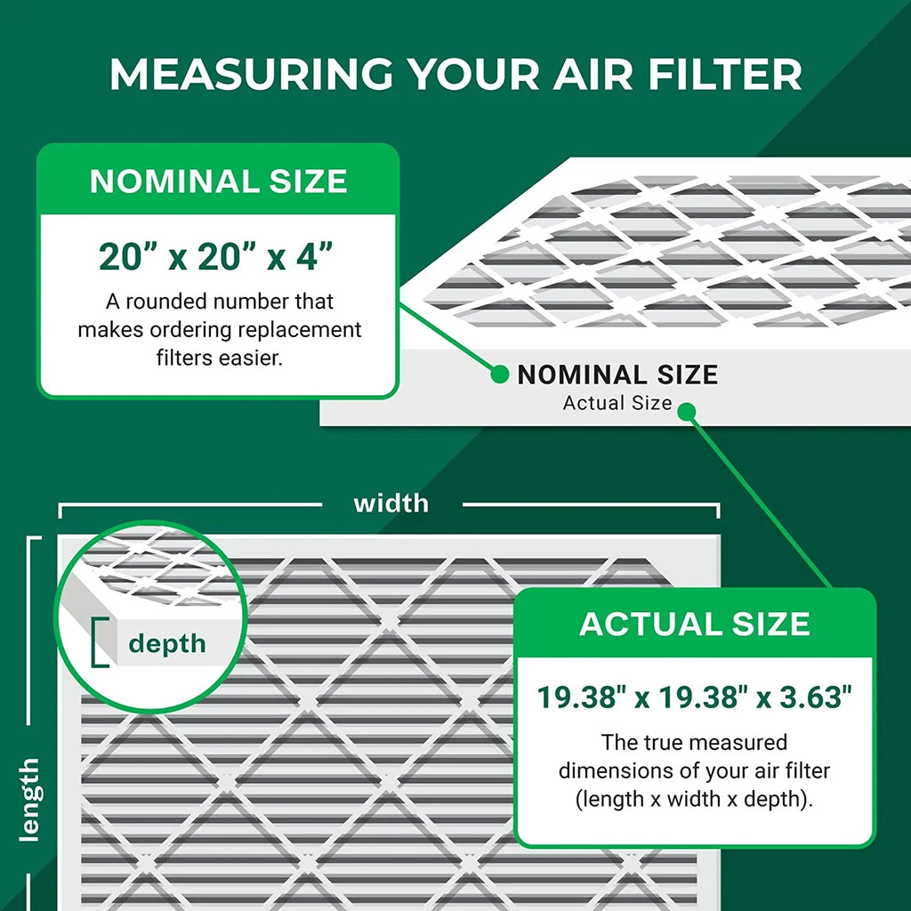 20x20x4 Filterbuy Furnace Filters 11 AC (6-Pack) Pleated MERV Air HVAC