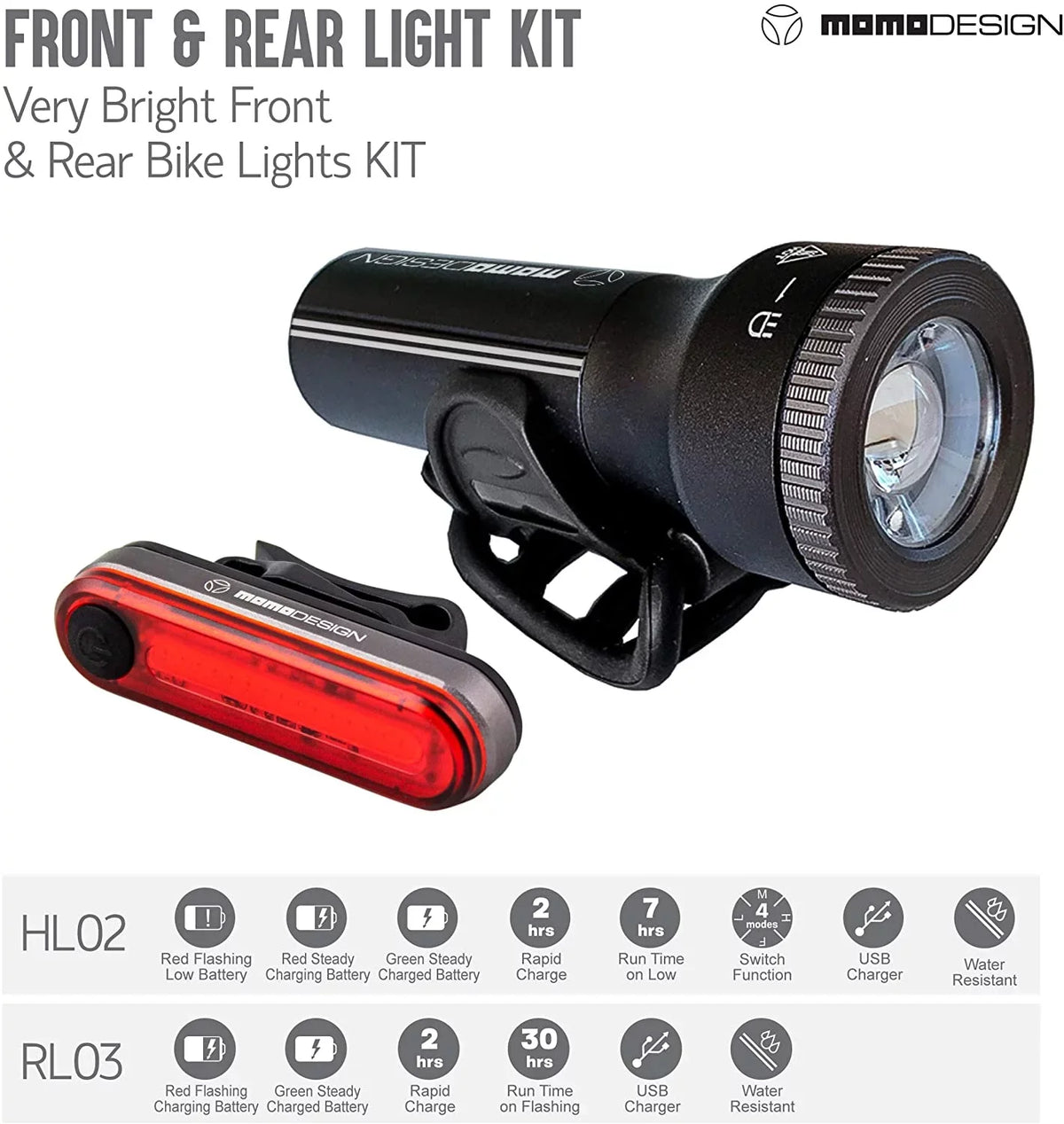 Designed for Night for USB & KIT Light Rear Rechargeable, Headlight Resistant, climate Bike 300 Visibility, MOMODESIGN Light COMMUTERS