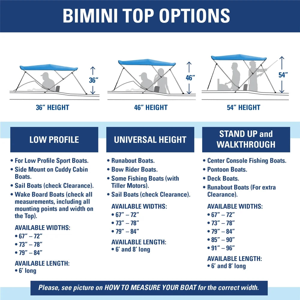 Blue L Boat Cover 6' Bimini Bow Navy 3 79”-84” W Top High New 46" x