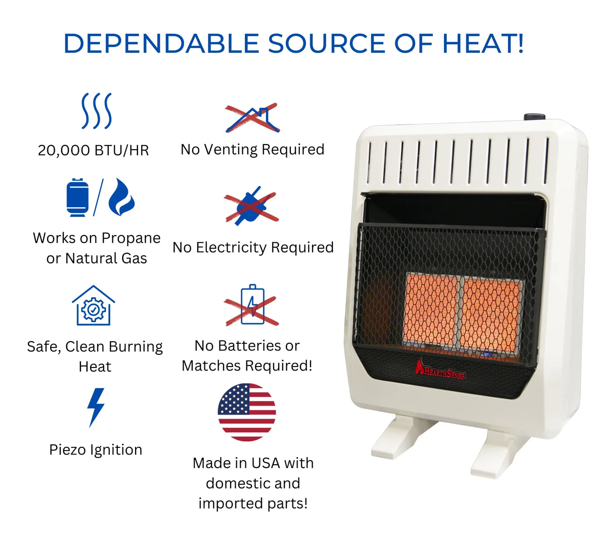 Model# Blower Hearth Fuel Control and with Infrared Heater Dual 20,000BTU Less Base IR16T-BB Sense T-Stat Vent Plaque