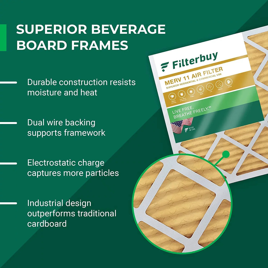 Filterbuy AC Pleated 20x20x1 HVAC Air (2-Pack) MERV 11 Filters Furnace