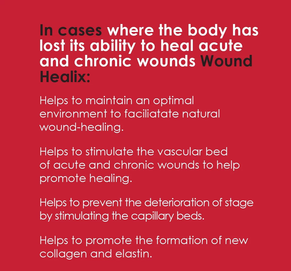 Serum Healix - Rapid Care Wound & Patented Burn Wound