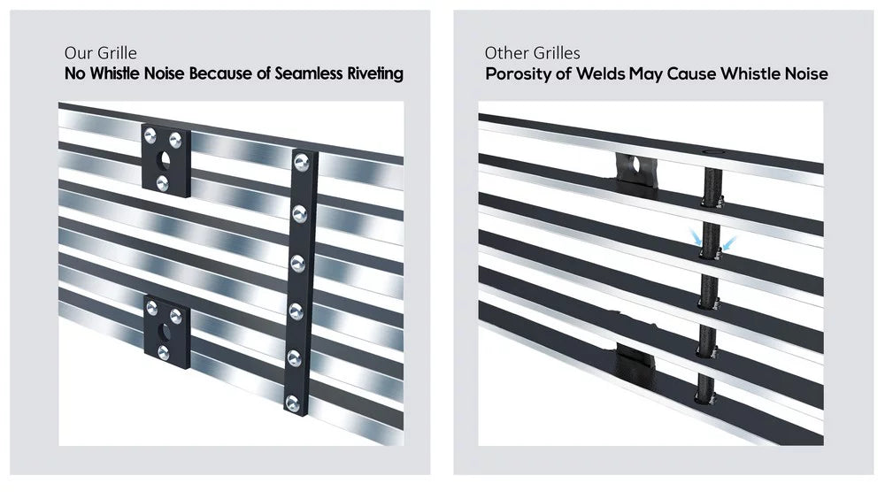 Silver Bumper Horizontal 2012-2015 Stainless APS Steel Premium Compatible N19-C83966T Lower Billet with Tacoma Grille