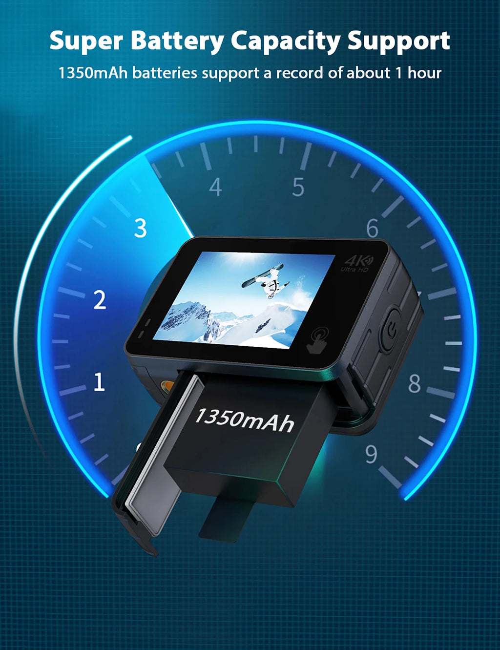 Cam Control Camera Angle EIS Camera Camera Screen WF 40M Action with 60FPS Underwater Waterproof Touch 4K 170° Remote Sport Wide 24MP Vlog