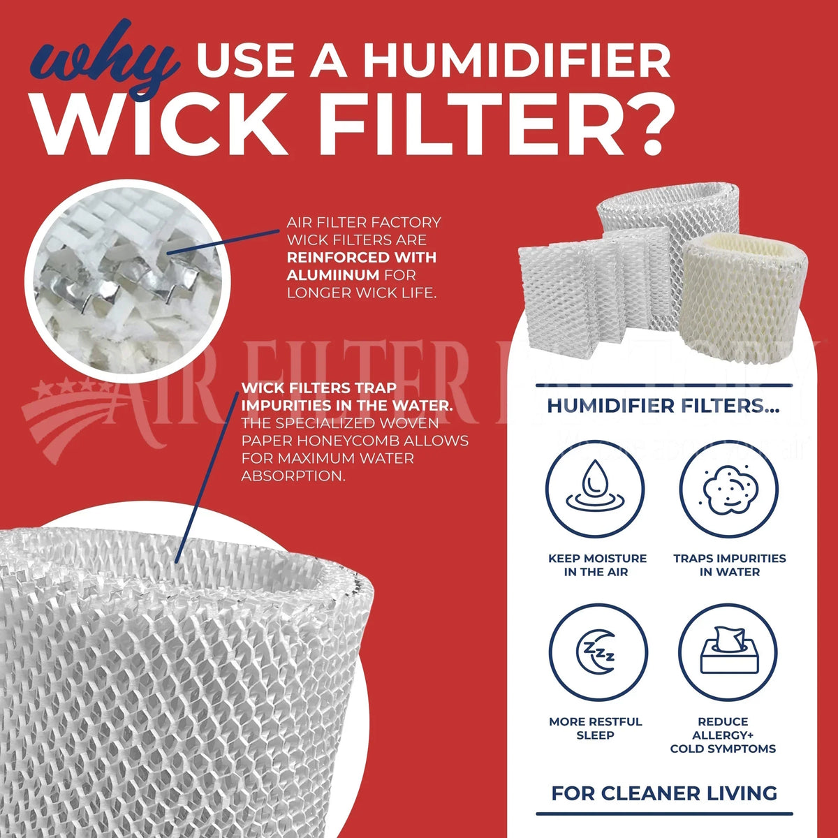 Humidifier BWF1500-UC Air Factory Filter 3-Pack Bionaire by for Filter Compatible